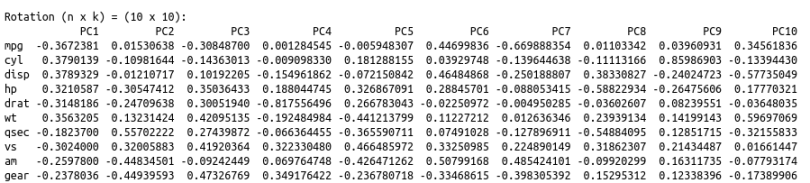 covariance vs correlation